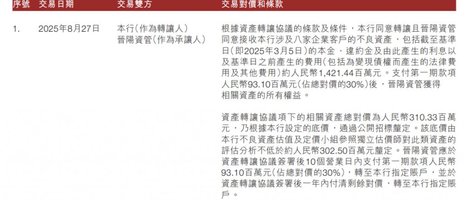 海泽财务咨询